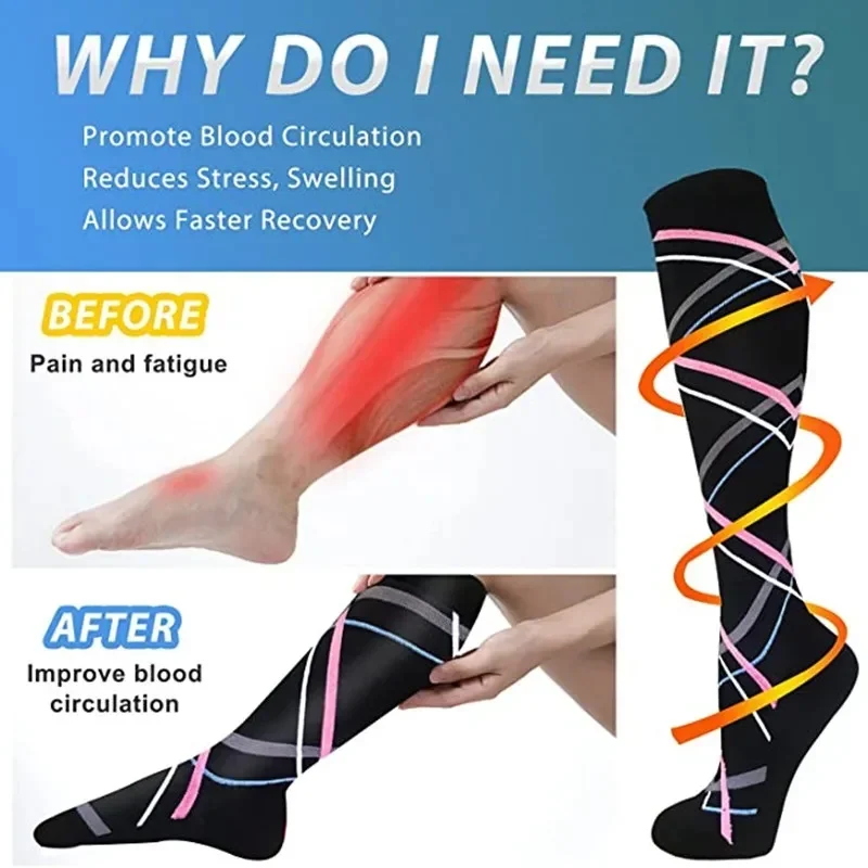 Unisex compressiesokken voor m - Compression Sock Medical recensie en prijs